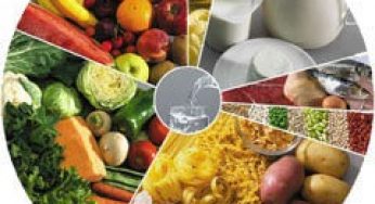 Ocho formas en las que la alimentación cambió para mejor
