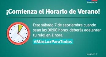 ¡Comienza el Horario de Verano!