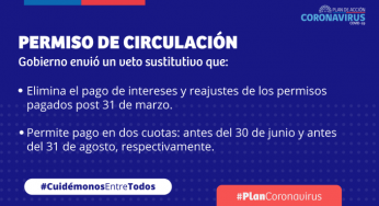 Presidente Piñera anunció prorroga de pago de permisos de circulación y eliminación de intereses
