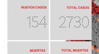 Jueves 28 de mayo: Info Covid Valparaíso