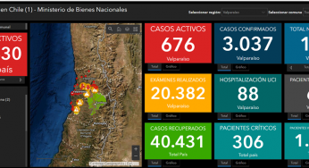 Informe Covid-19 Valparaíso