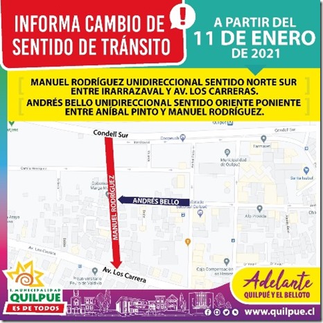 002 cambio sentido - gráficas (3)