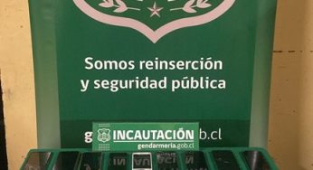Gendarmería realizó nuevos allanamientos simultáneos en diferentes cárceles del país