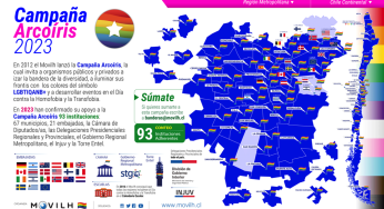 Apoyo transversal a la Campaña Arcoíris: 93 instituciones de todas las regiones de Chile desplegarán la bandera LGBTIQANB+ el Día contra la Homo/transfobia
