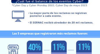 EL SERNAC FISCALIZARÁ A LAS EMPRESAS PARTICIPANTES DEL CYBERMONDAY