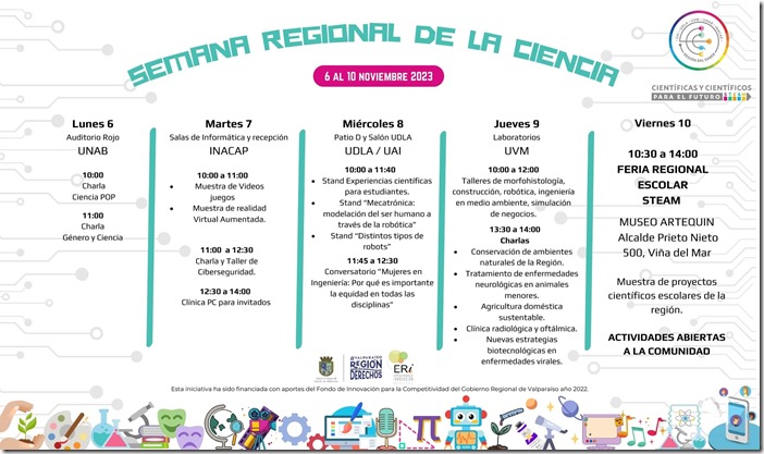 Programa Semana regional de la ciencia 2 - 2