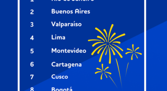 Valparaíso es elegida entre las mejores ciudades sudamericanas para celebrar el Año Nuevo