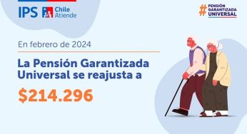 Comienza el pago de la PGU reajustada