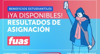 Mineduc entrega más de 684 mil beneficios estudiantiles para la educación superior