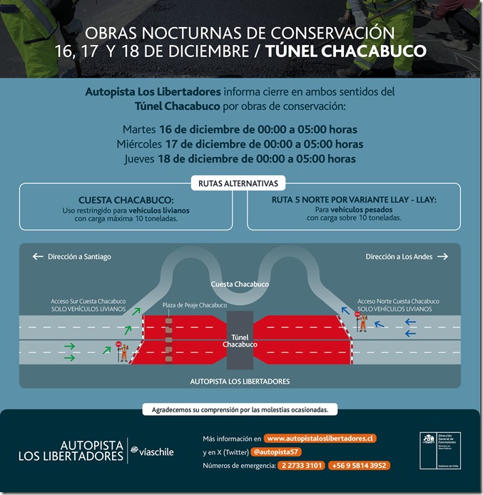CIERRE TÚNEL CHACABUCO_POPUP diciembre